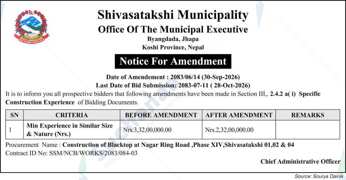 Shivasatakshi Municipality