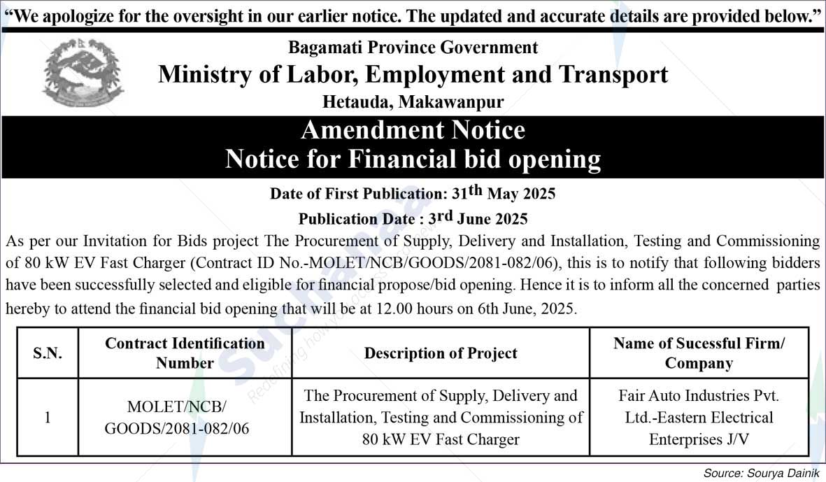 Ministry of Labor, Employment and Transport, Bagmati