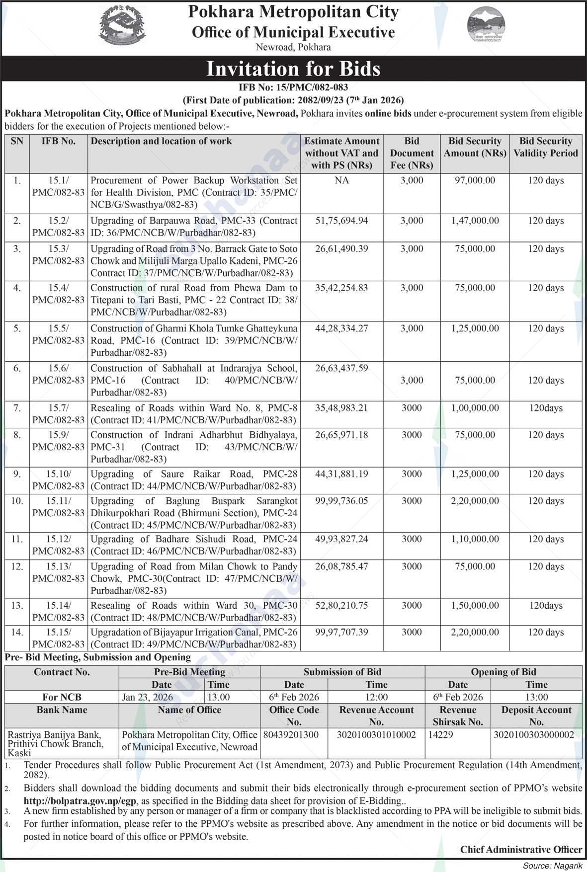 Pokhara Metropolitan CIty
