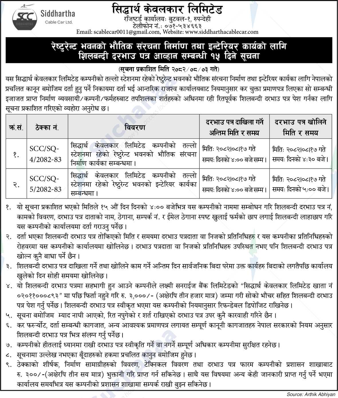 Siddhartha Kevalkar Limited, Rupandehi