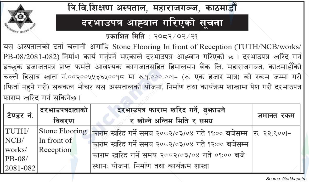 Tribhuvan University Teaching Hospital