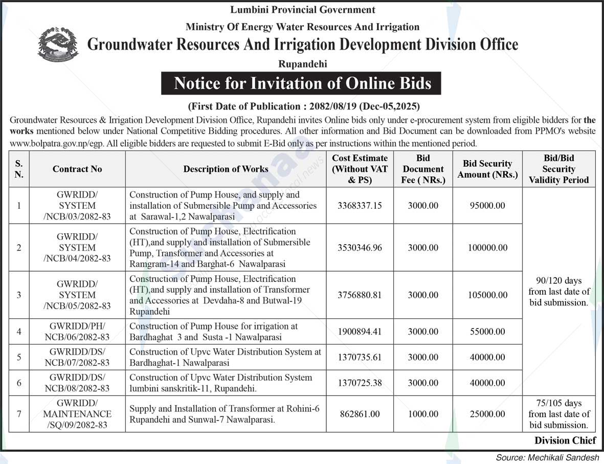 Groundwater Resources And Irrigation Development Division Office, Rupendehi
