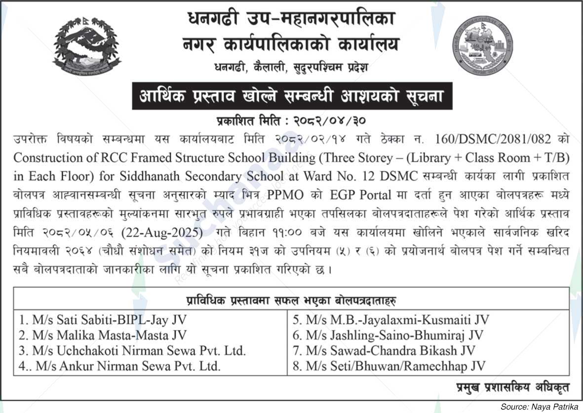 Dhangadhi Sub-Metropolitan City
