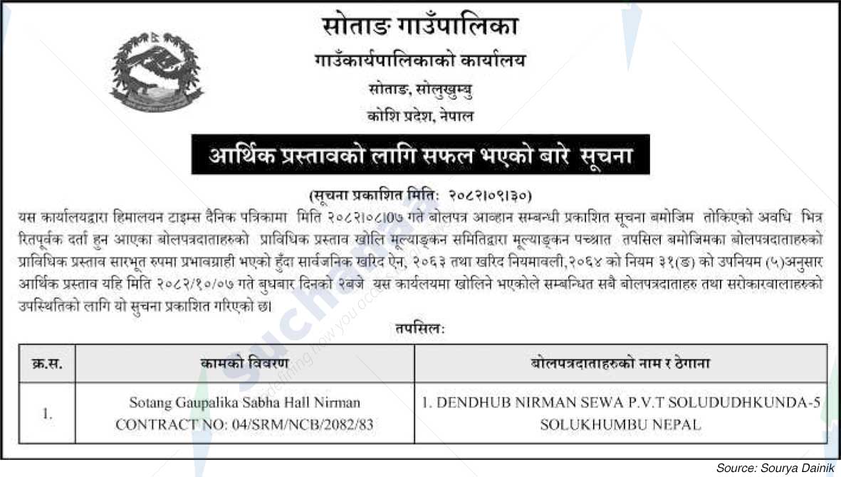 Sotang Rural Municipality