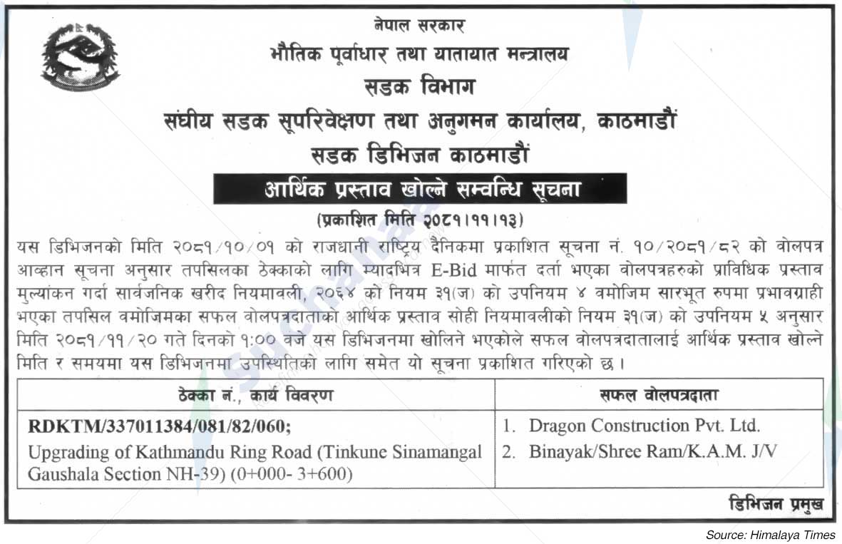 Road Division Kathmandu