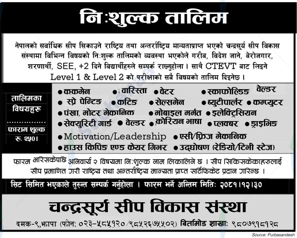 Chandrasurya Sip Bikash Sangstha