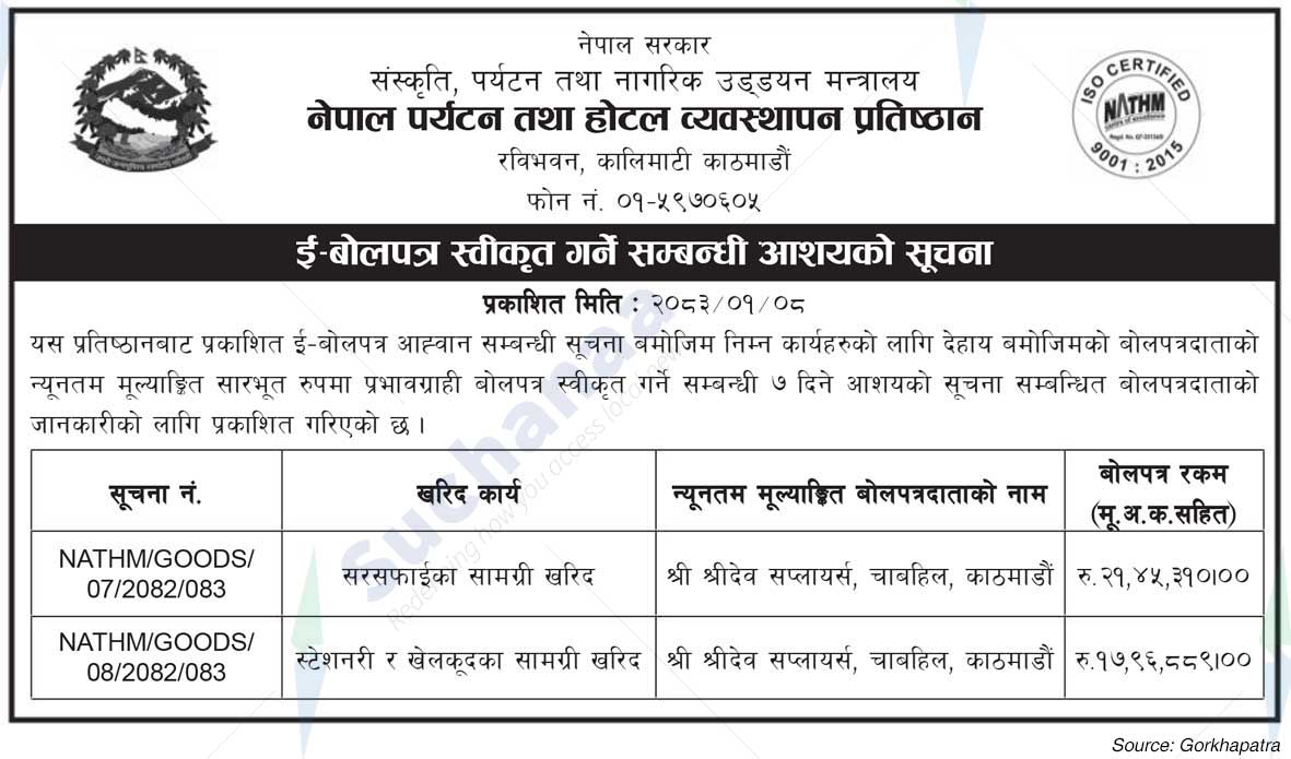 Nepal Academy of Tourism and Hotel Management (NATHM)