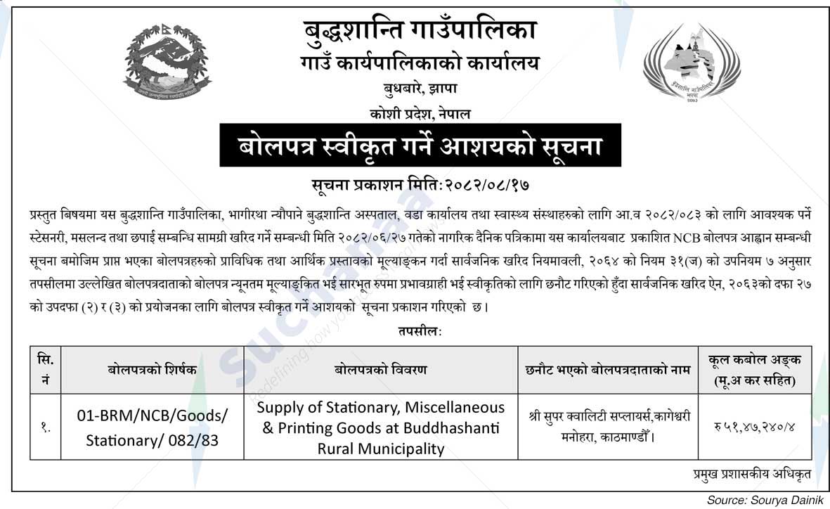 Buddhashanti Rural Municipality
