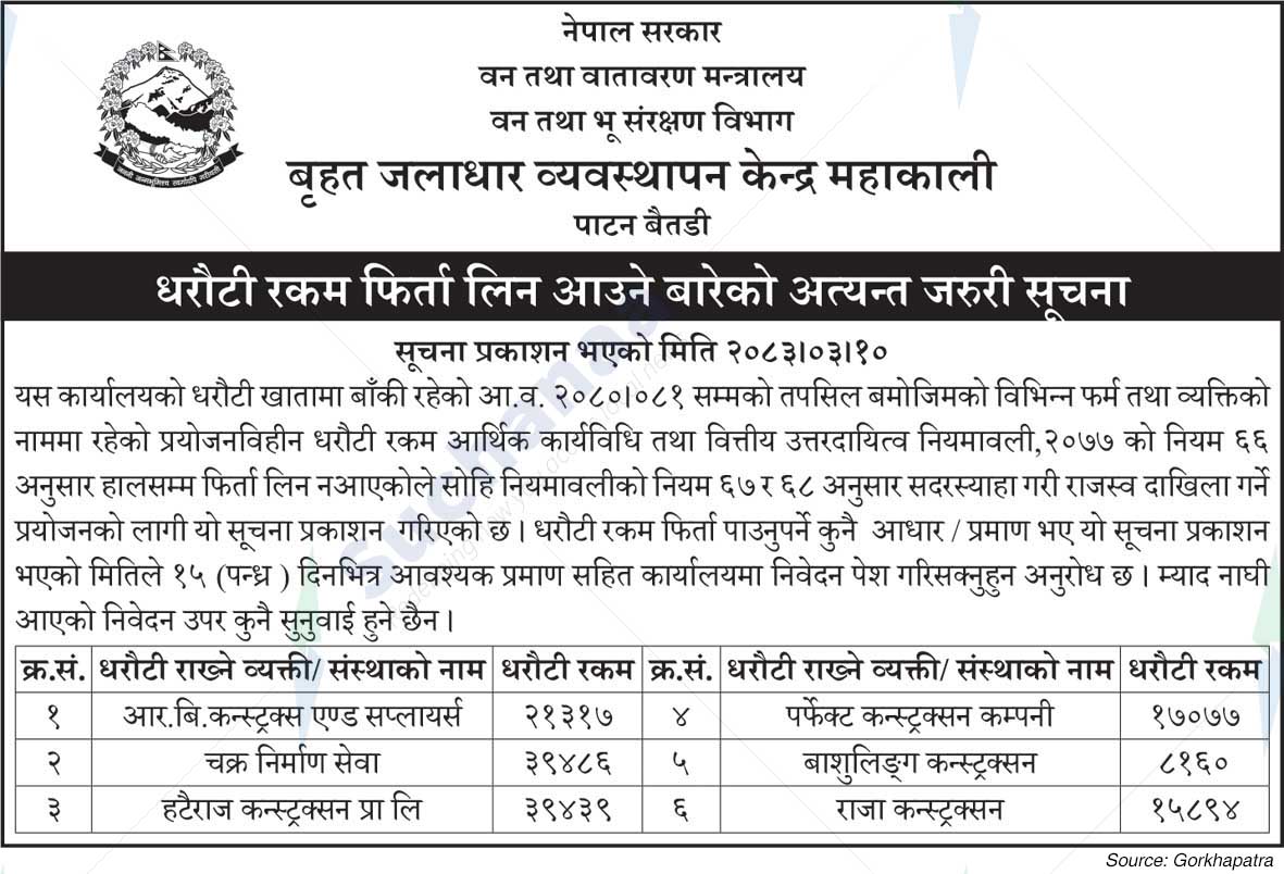 Large Watershed Management Center Mahakali, Baitadi