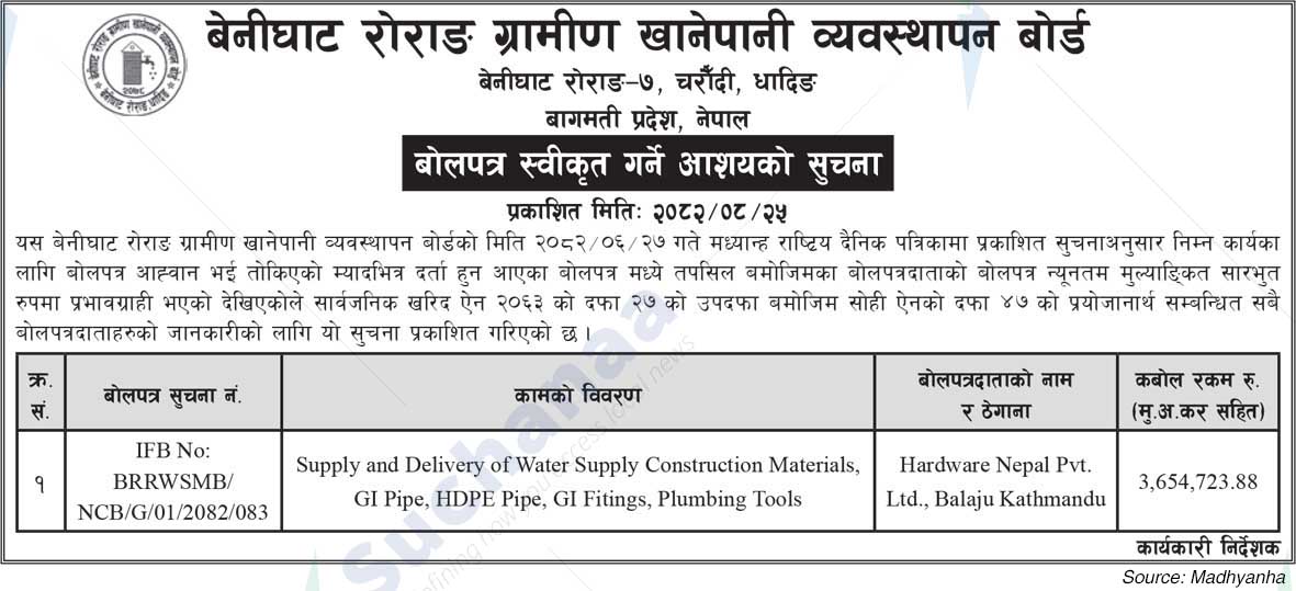 Benighat Rorang Rural Municipality