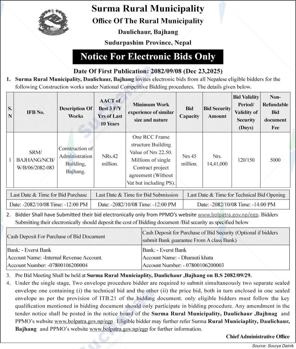 Surma Rural Municipality