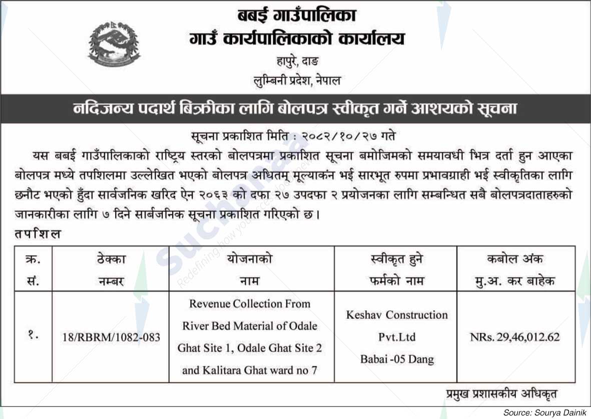 Babai Rural Municipality