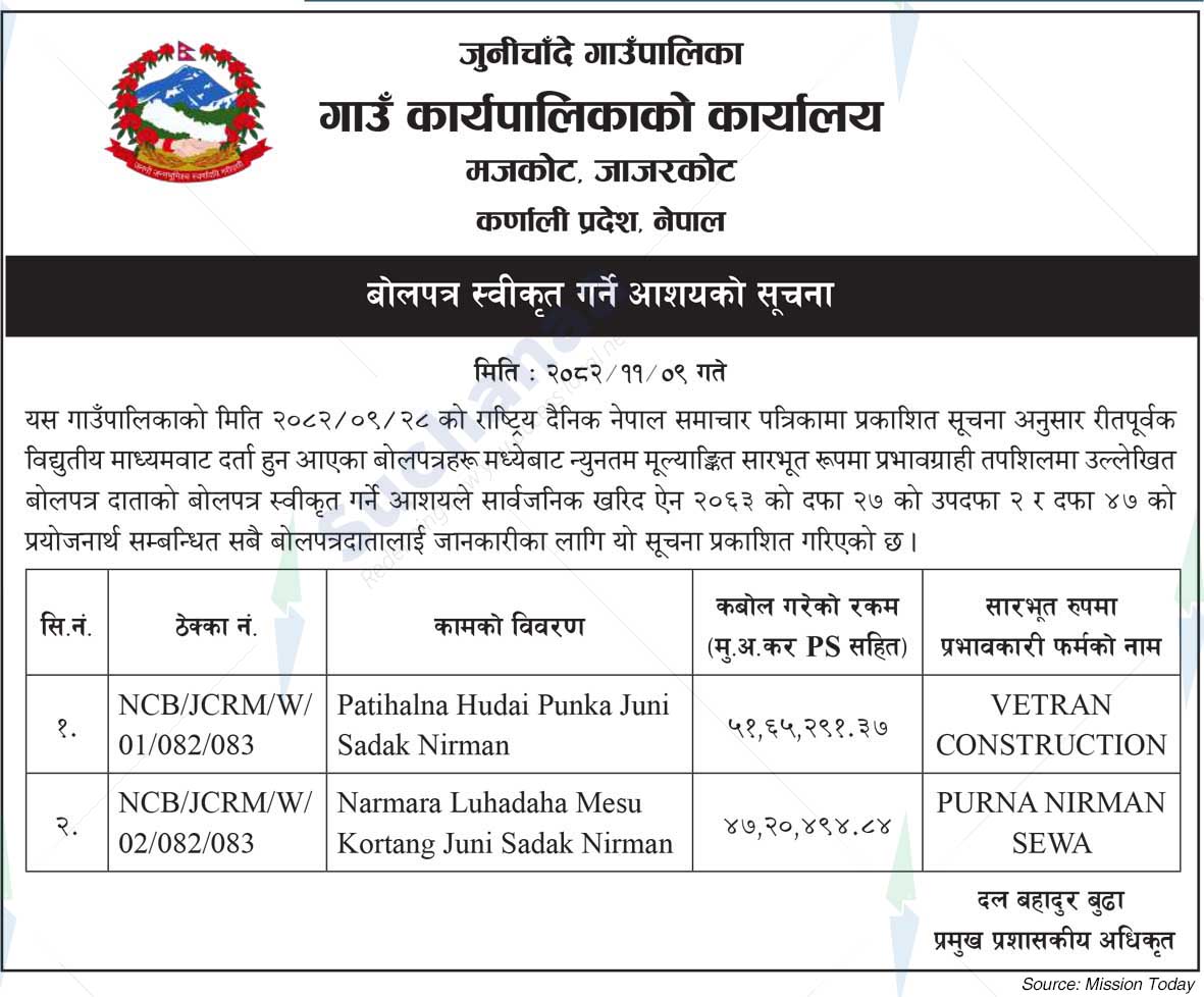 Junichande Rural Municipality