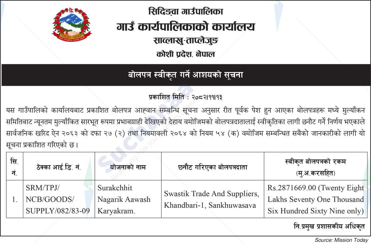 Sidingba Rural Municipality