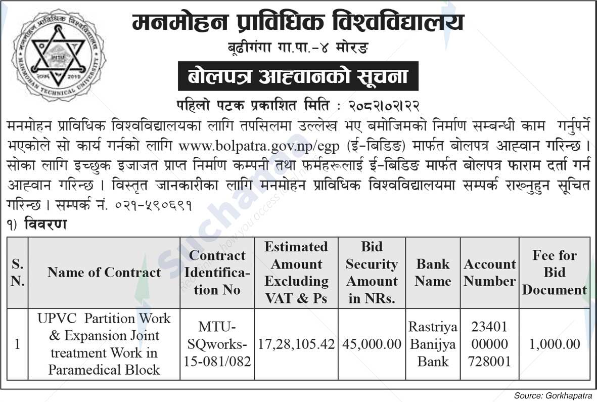 Manmohan Technical University