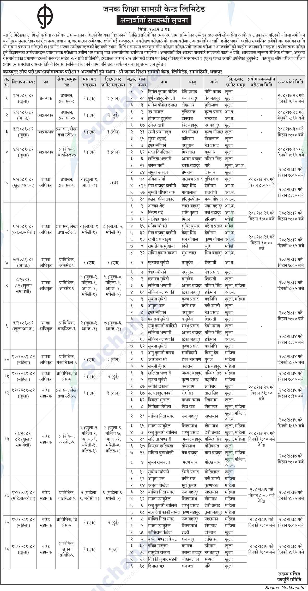 Janak Education Materials Center Ltd.