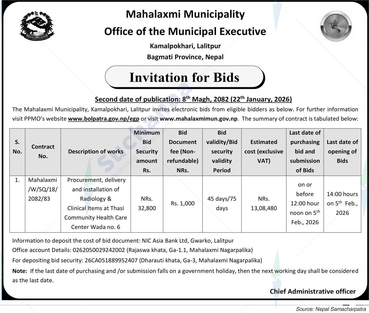 Mahalaxmi Municipality
