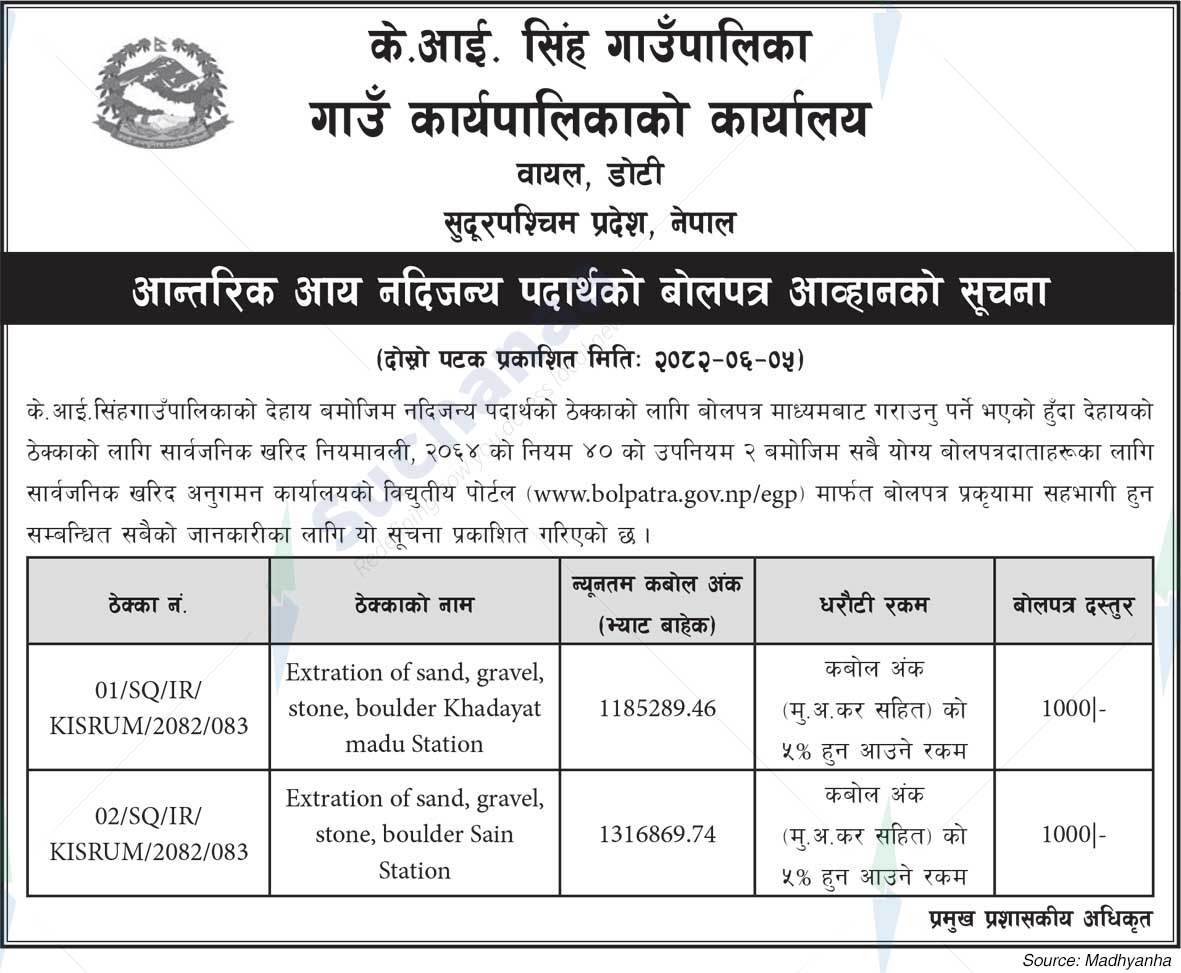 K.I.Singh Rural Municipality