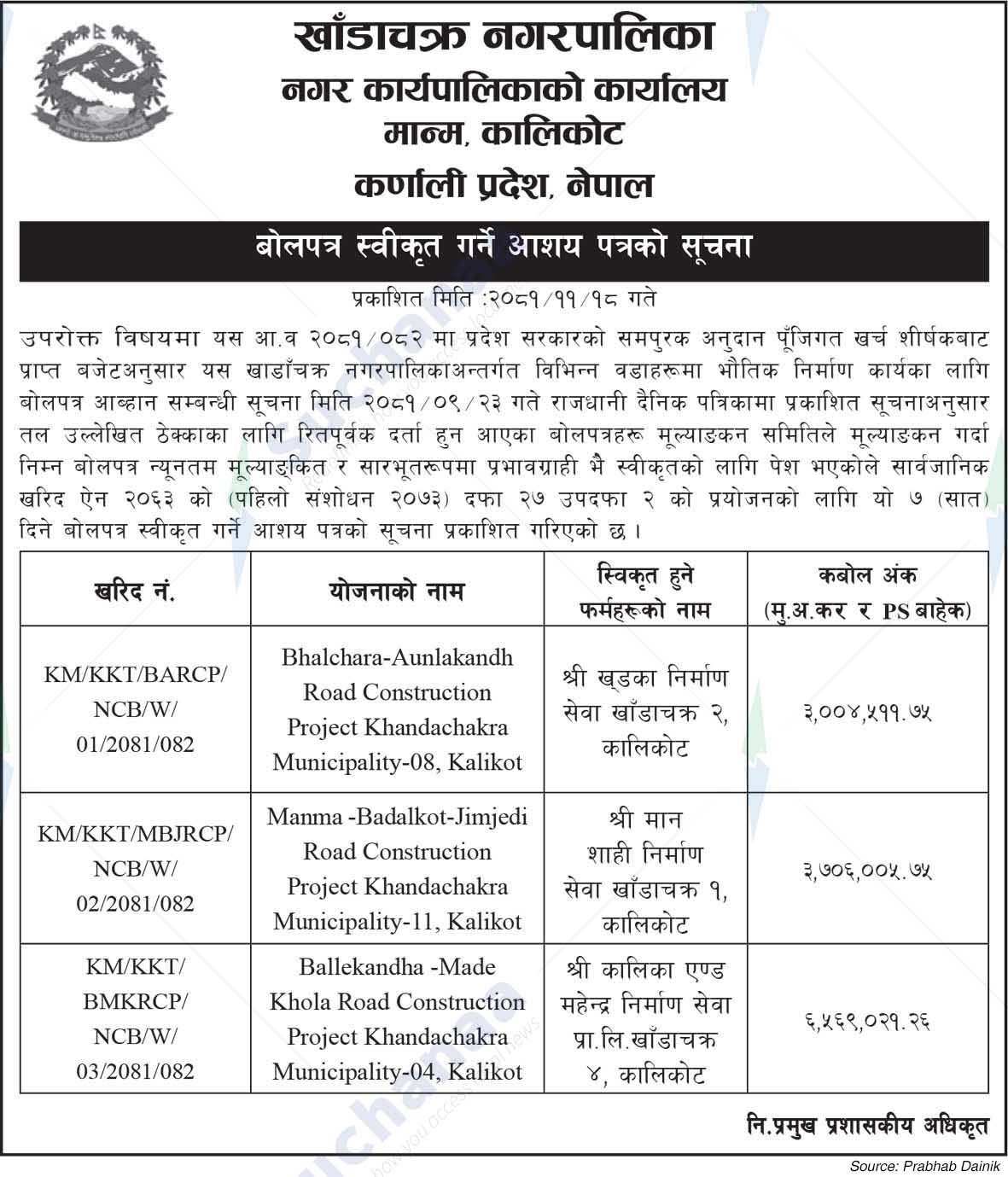 Khandachakra Municipality