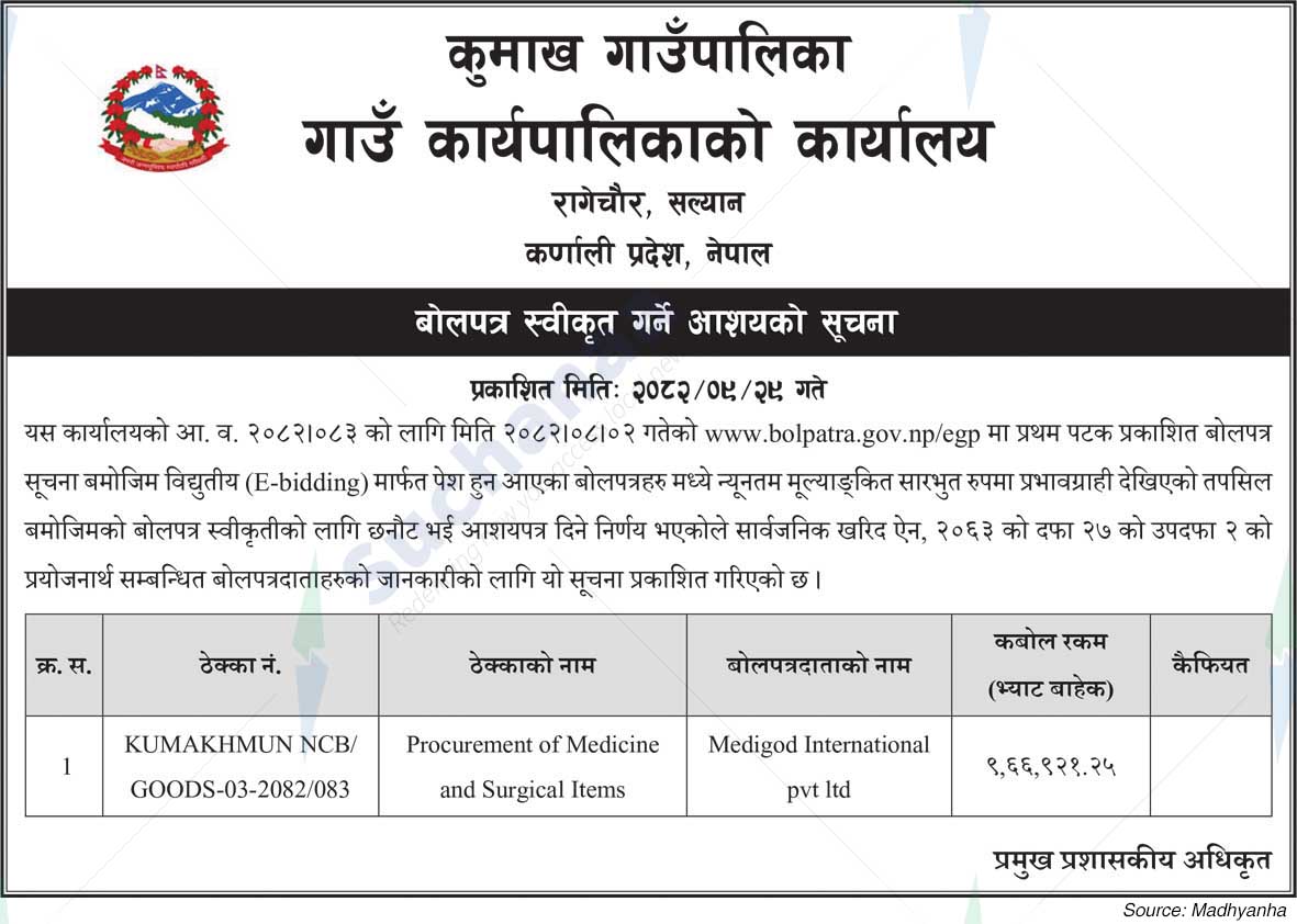 Kumakh Rural Municipality