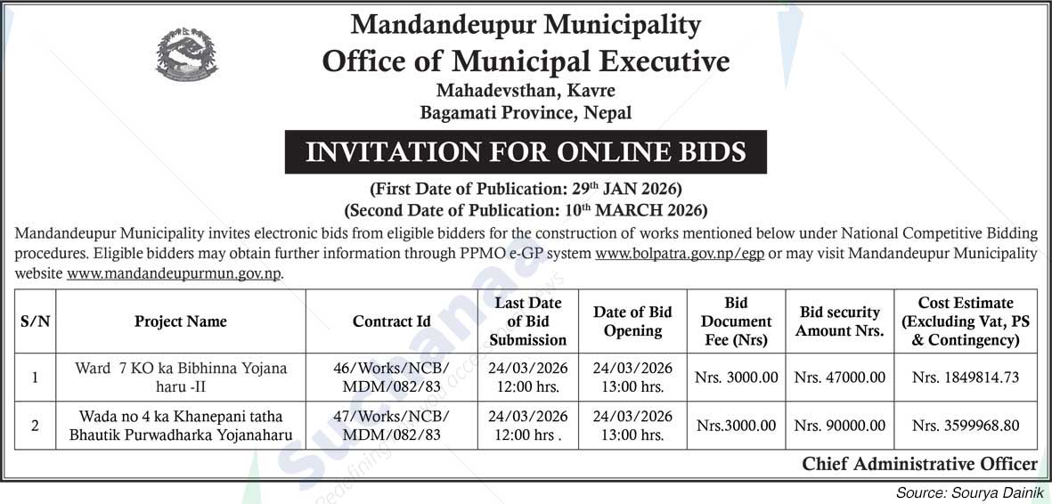 Mandandeupur Municipality