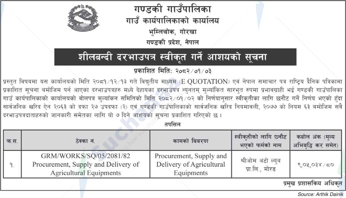 Gandaki Rural Municipality