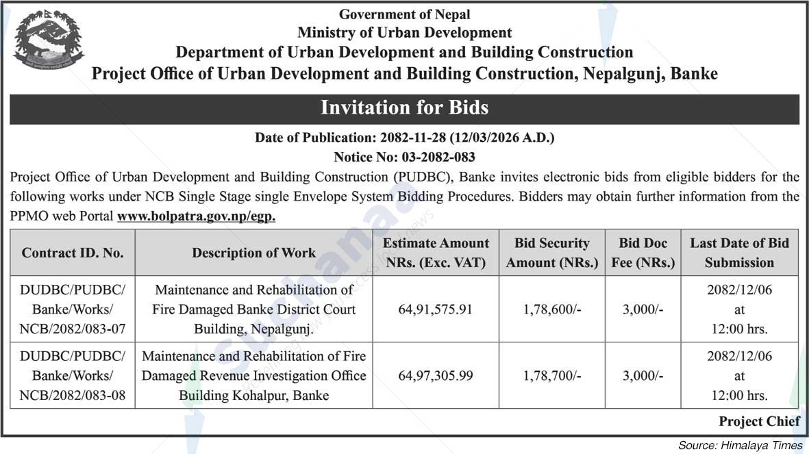Project Office of Urban Development and Building Construction, Nepalgunj, Banke