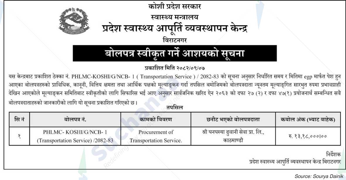 Province Health Logistics Management Centre, Biratnagar