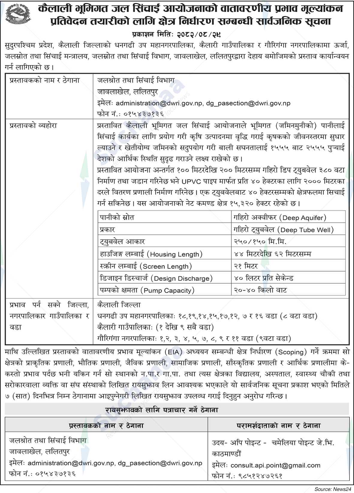 Water Resources and Irrigation Department, Jawalakhel, Lalitpur