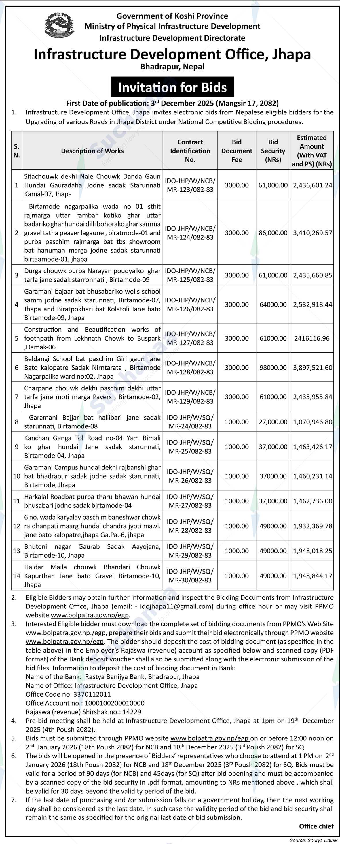 Infrastructure Development Office, Jhapa