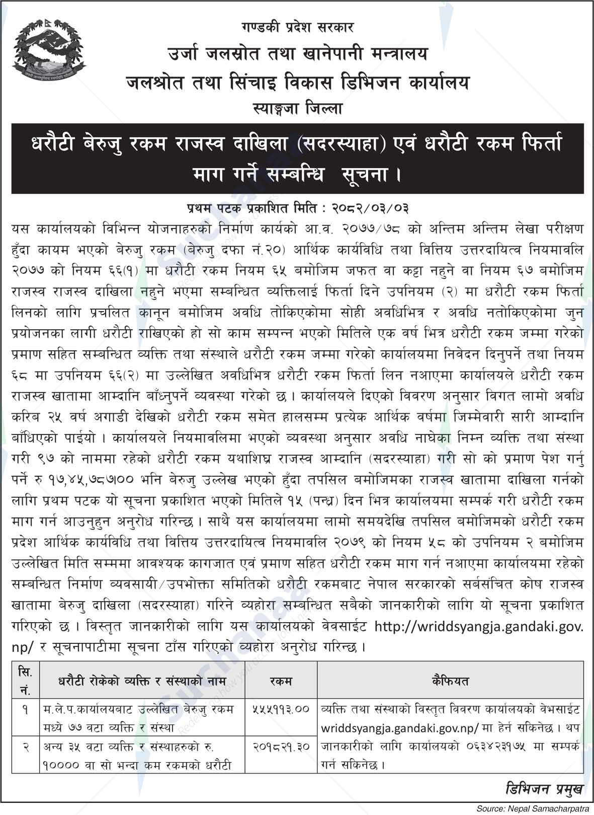 Water Resources and Irrigation Development Division Office, Syangja District