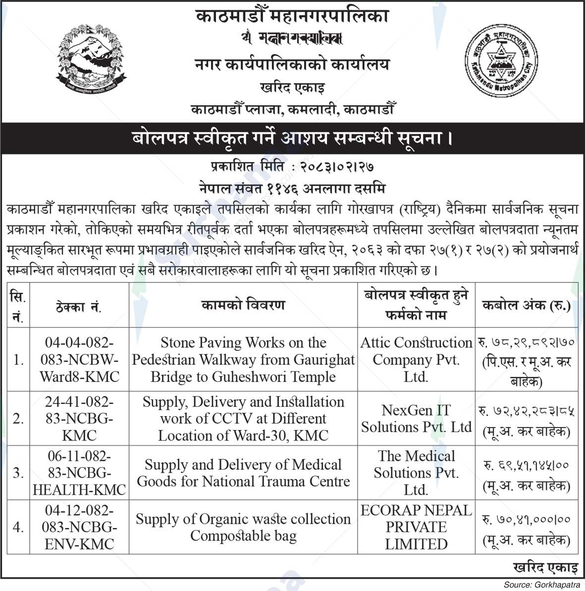 Kathmandu Metropolitan City