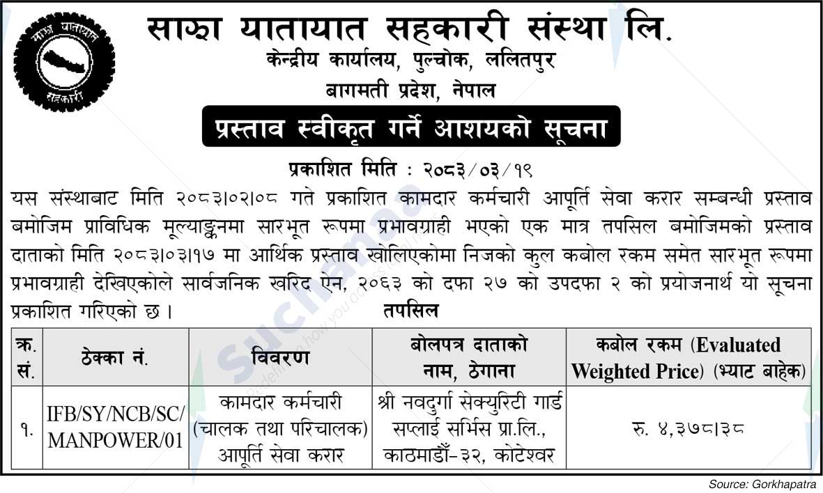 Sajha Yatayat Sahakari Sanstha Ltd., Lalitpur