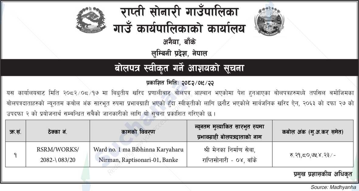 Rapti Sonari Rural Municipality