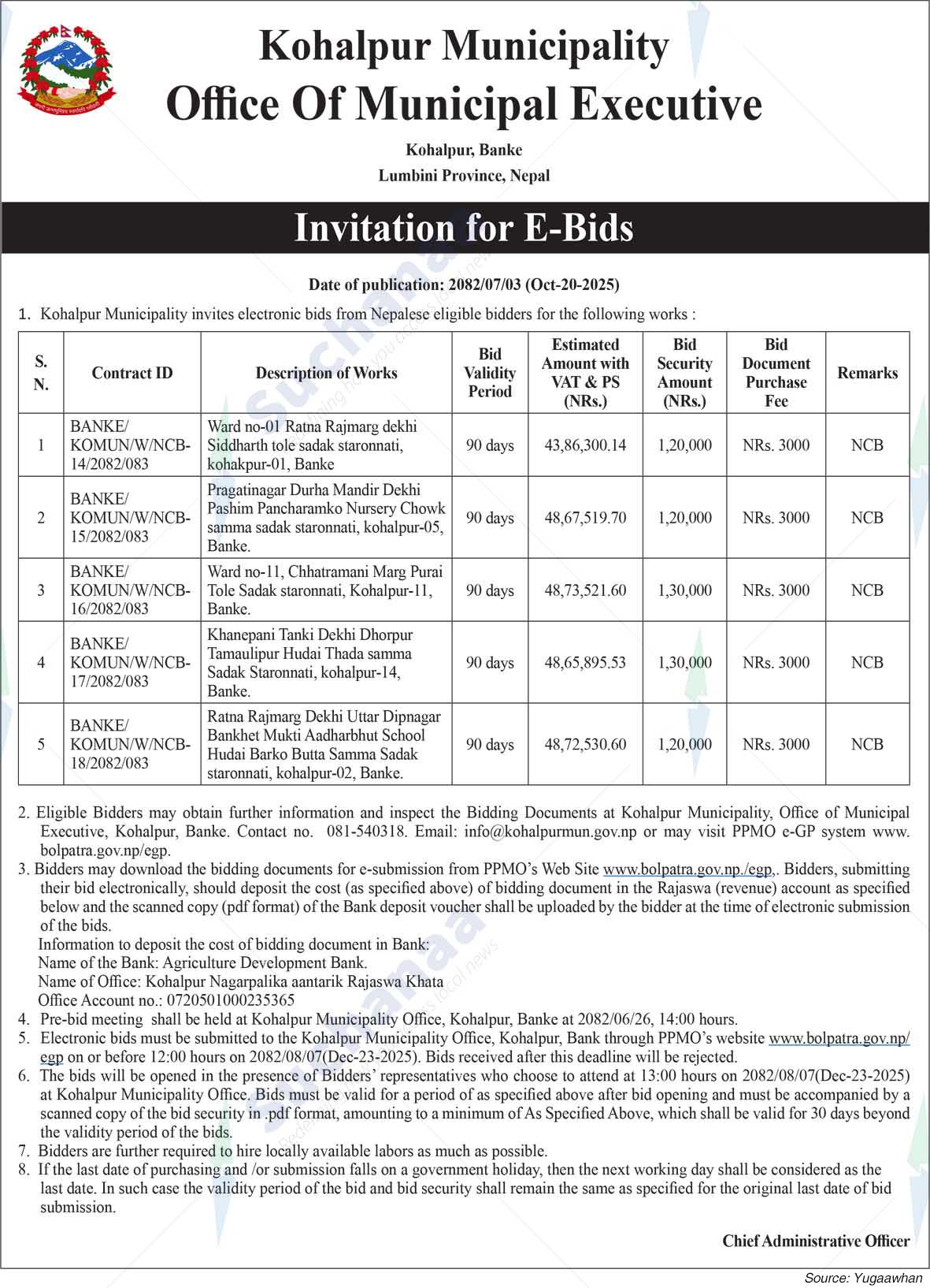 Kohalpur Municipality