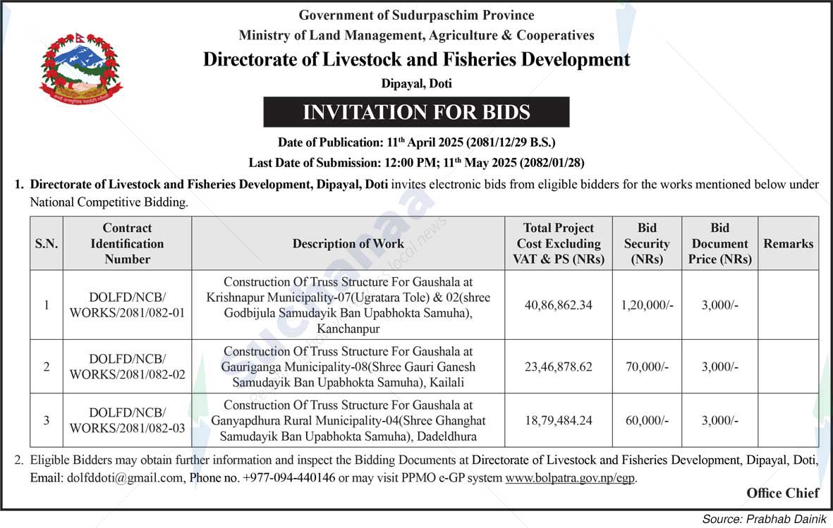 Directorate of Livestock and Fisheries Development