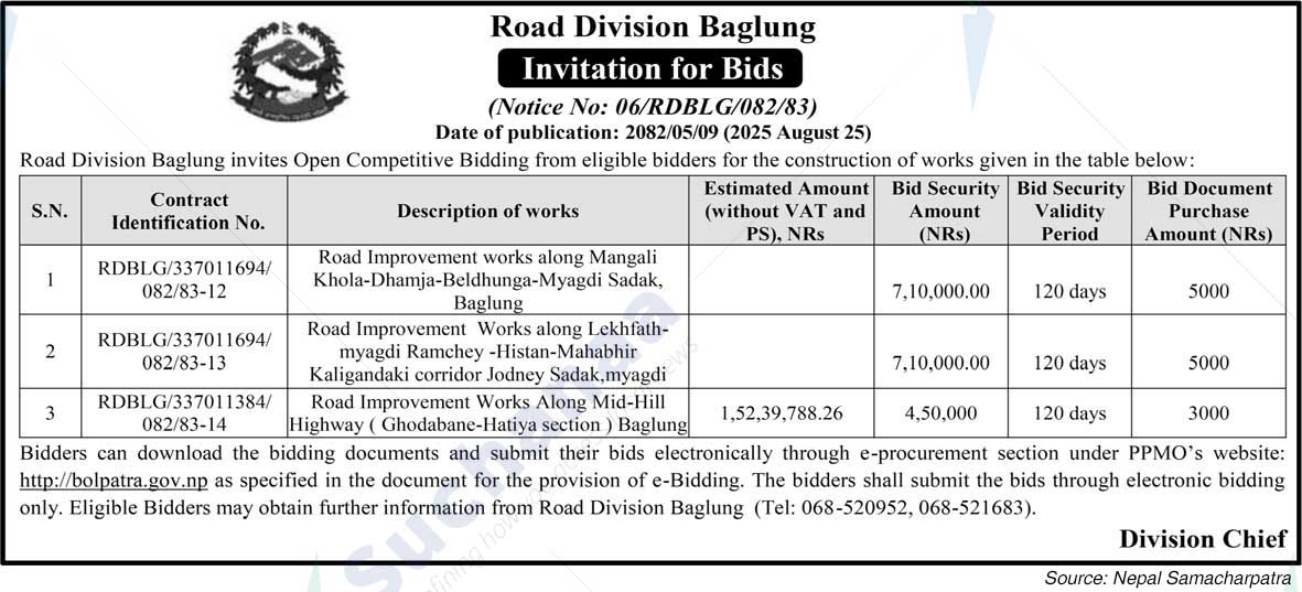 Road Division Baglung