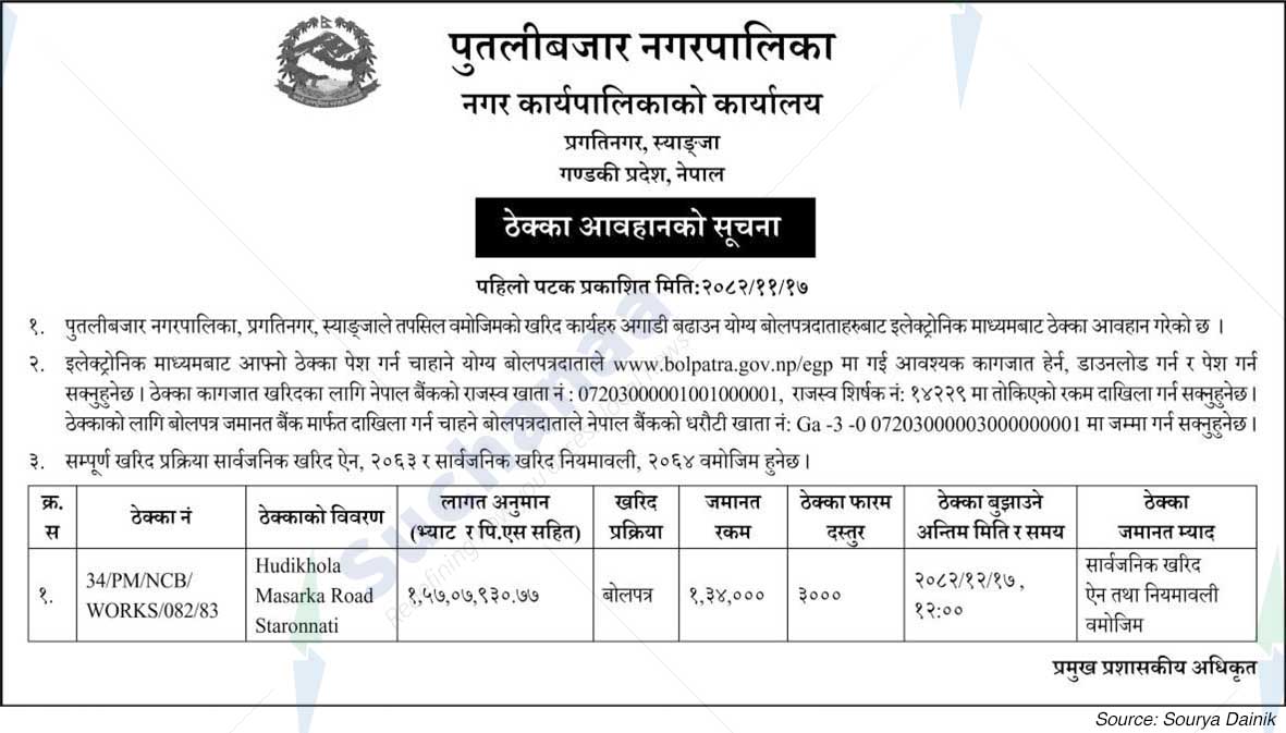 Putalibazar Municipality