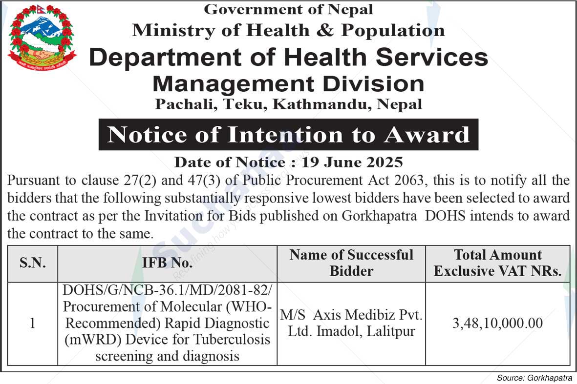 Department of Health Services Management Division Pachali, Teku