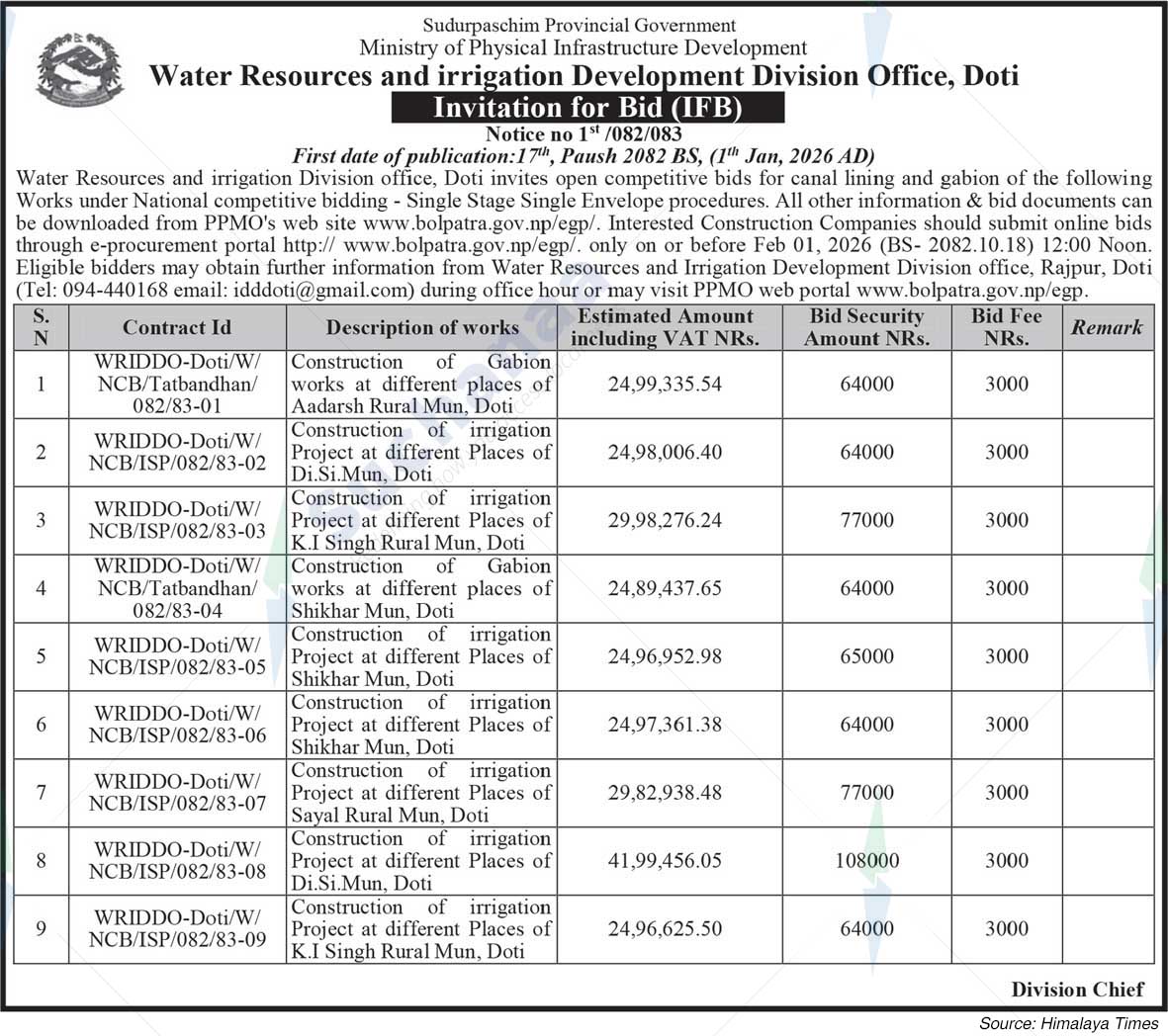 Water Resources and irrigation Development Division Office, Doti