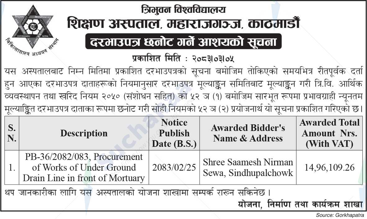 Tribhuvan University Teaching Hospital