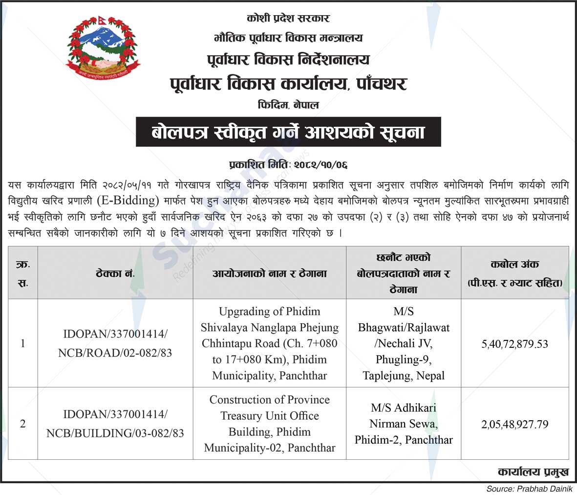 Infrastructure Development Office, Panchthar, Phidim