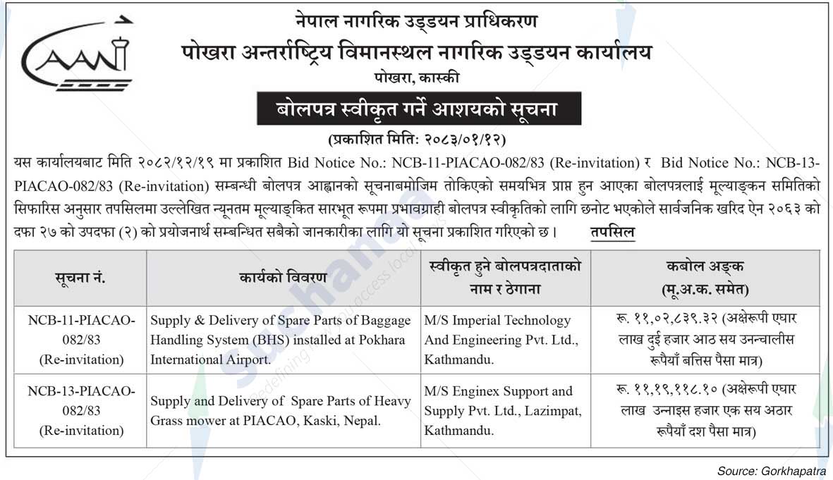 Pokhara International Airport