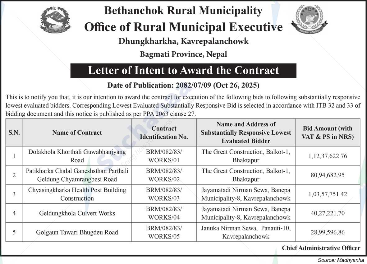 Bethanchowk Rural Municipality