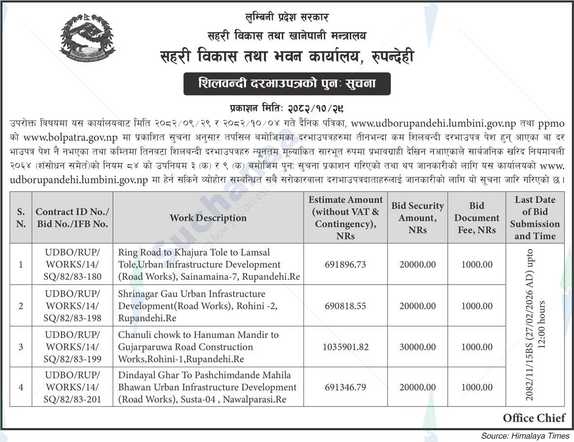 Urban Development and Building Office, Rupandehi