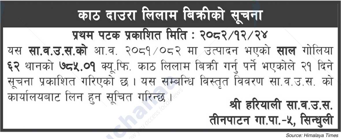 Shree Hariyali Saa.Wa.Wo.Sa.