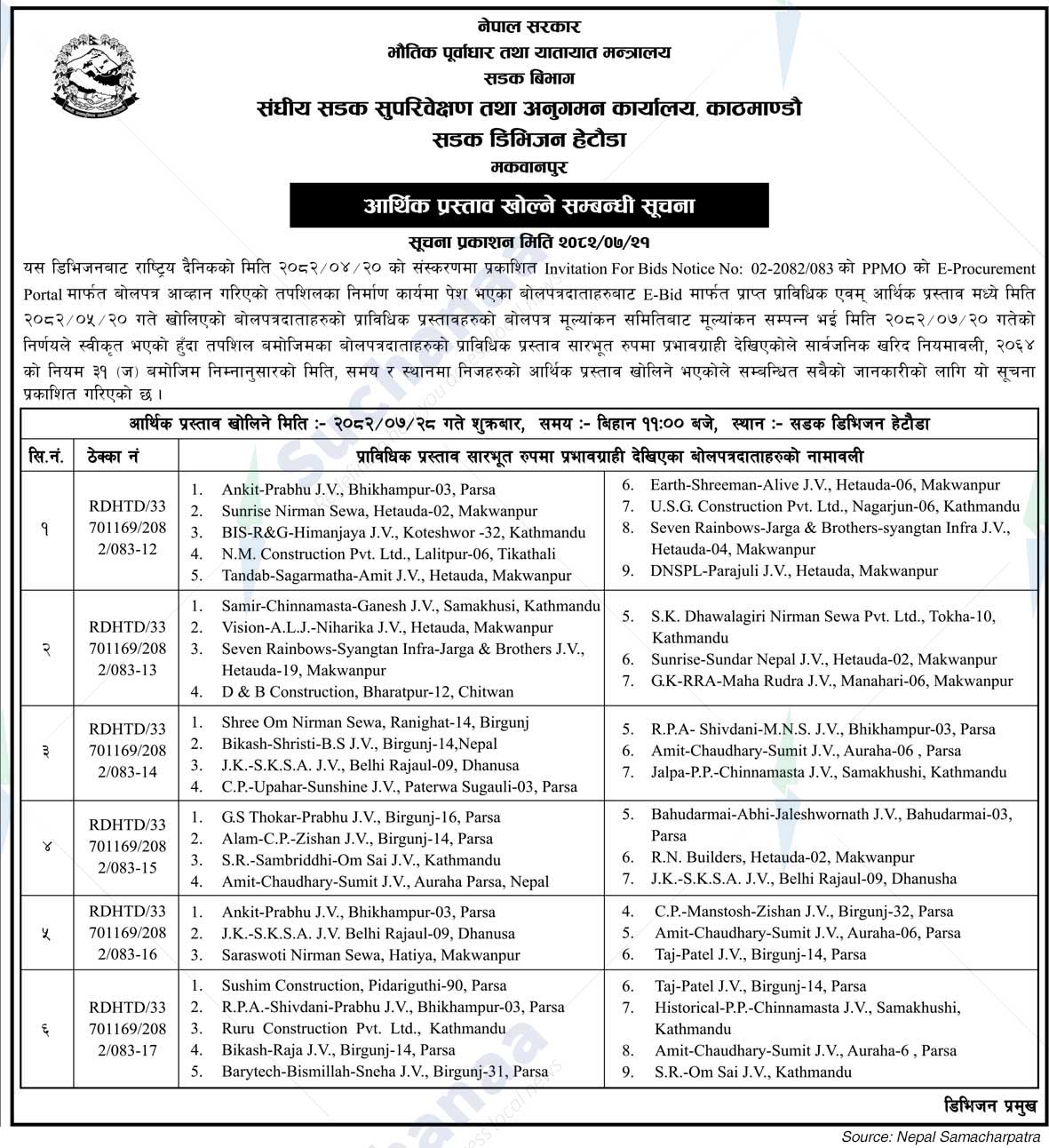 Road Division, Hetauda