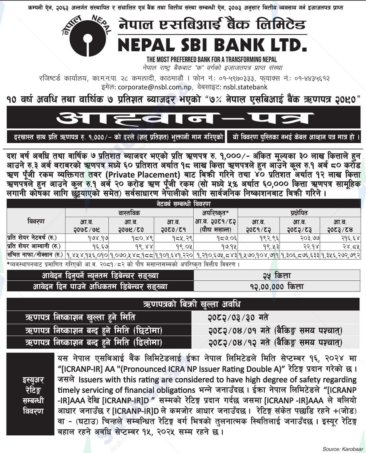 Nepal SBI Bank Limited