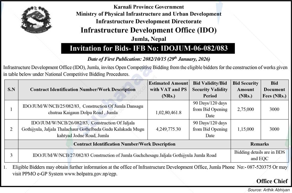 Infrastructure Development Office (IDO), Jumla