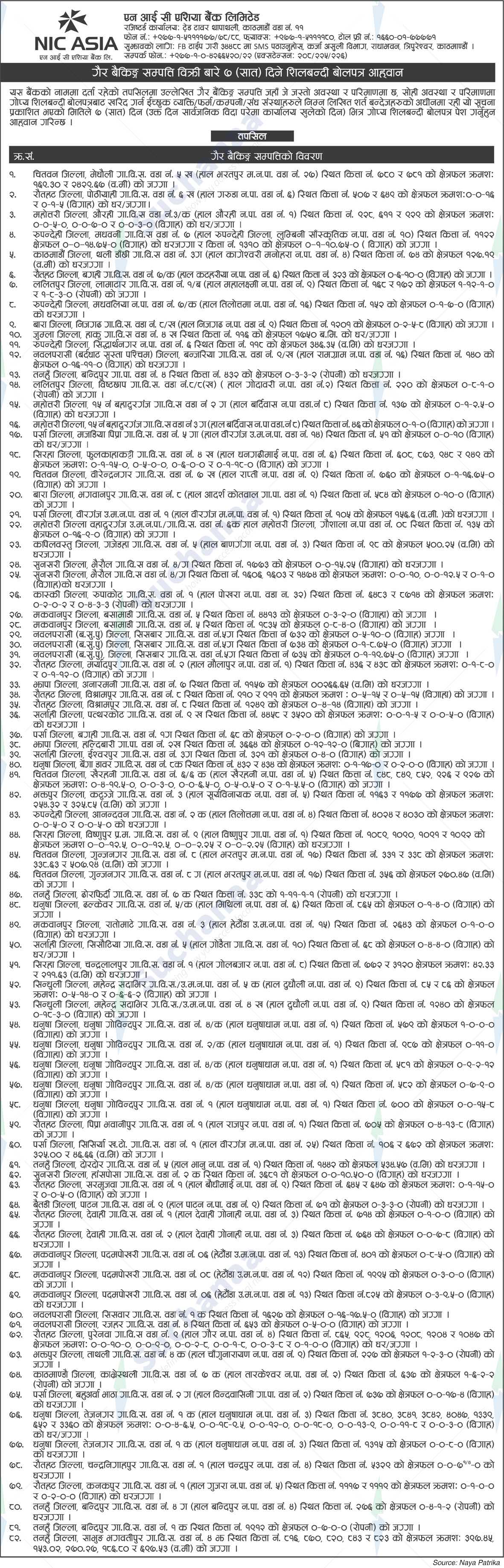 NIC Asia Bank Limited